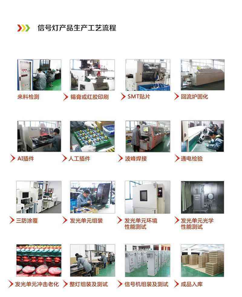 信號燈產品生產工藝流程